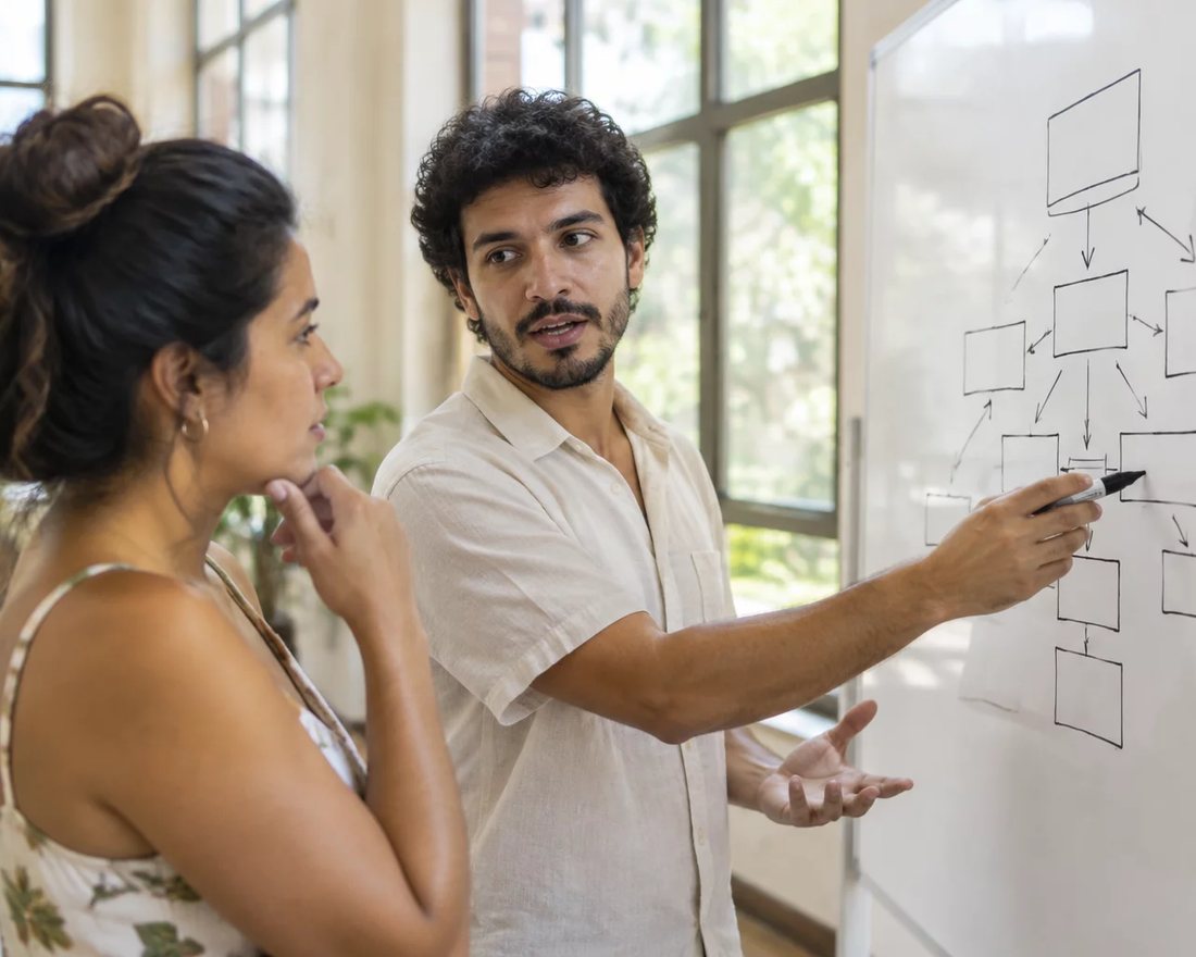 Duas pessoas em pé diante de um quadro branco onde um argumento está desenhado